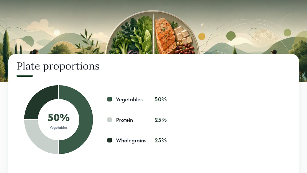 Which foods and nutrients actually improve metabolic health? — overview diagram